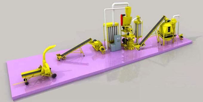 3-6T/H Straw Pellet Production Line